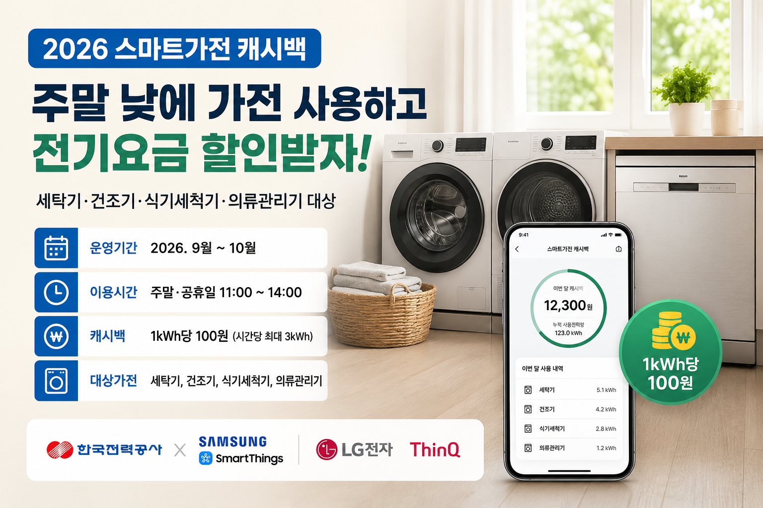 2026 스마트가전 캐시백 신청 방법|주말·공휴일 11~14시 대상 가전 확인