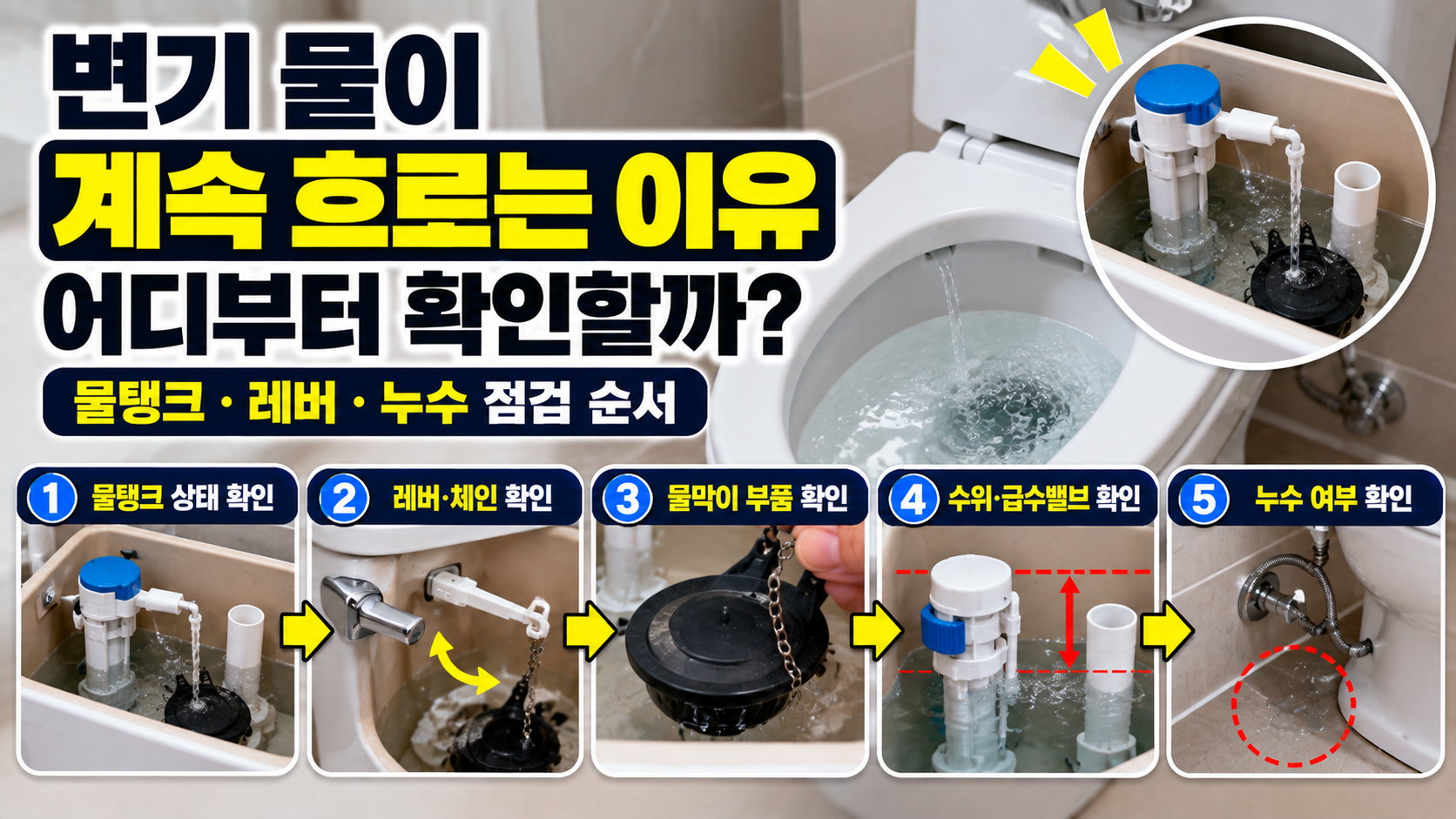 변기 물이 계속 흐르는 이유|물탱크·레버·누수 확인 순서