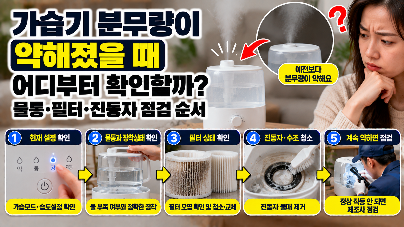 가습기 분무량이 약해졌을 때 어디부터 확인할까? 물통·필터·진동자 점검 순서