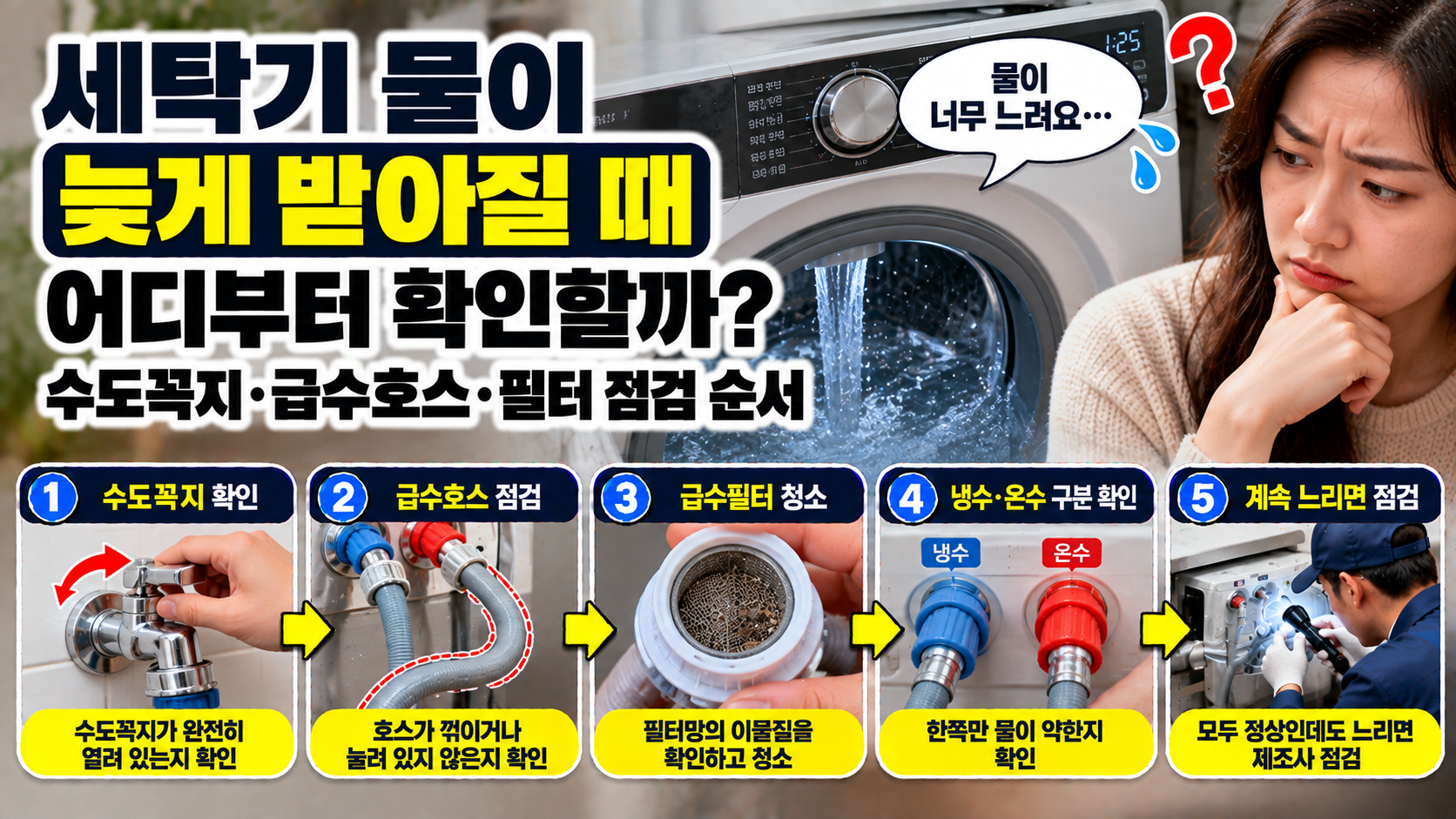 세탁기 물이 늦게 받아질 때 어디부터 확인할까? 수도꼭지·급수호스·필터 점검 순서