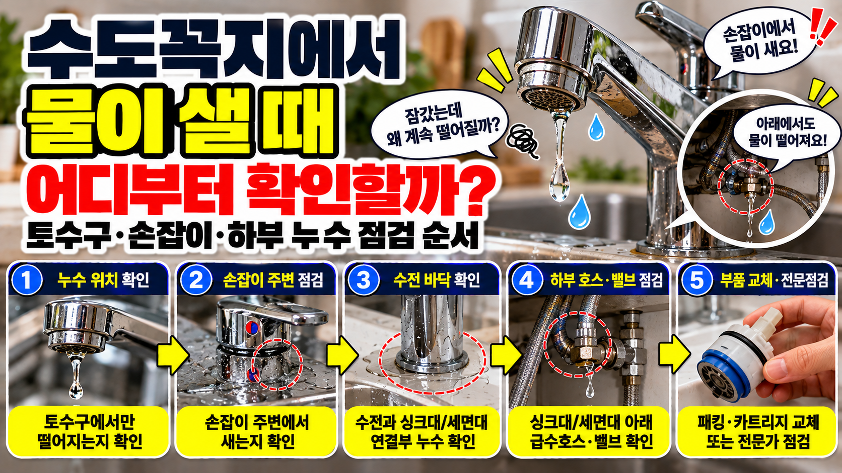 수도꼭지에서 물이 샐 때 어디부터 확인할까? 수전 토수구·손잡이·하부 누수 점검 순서