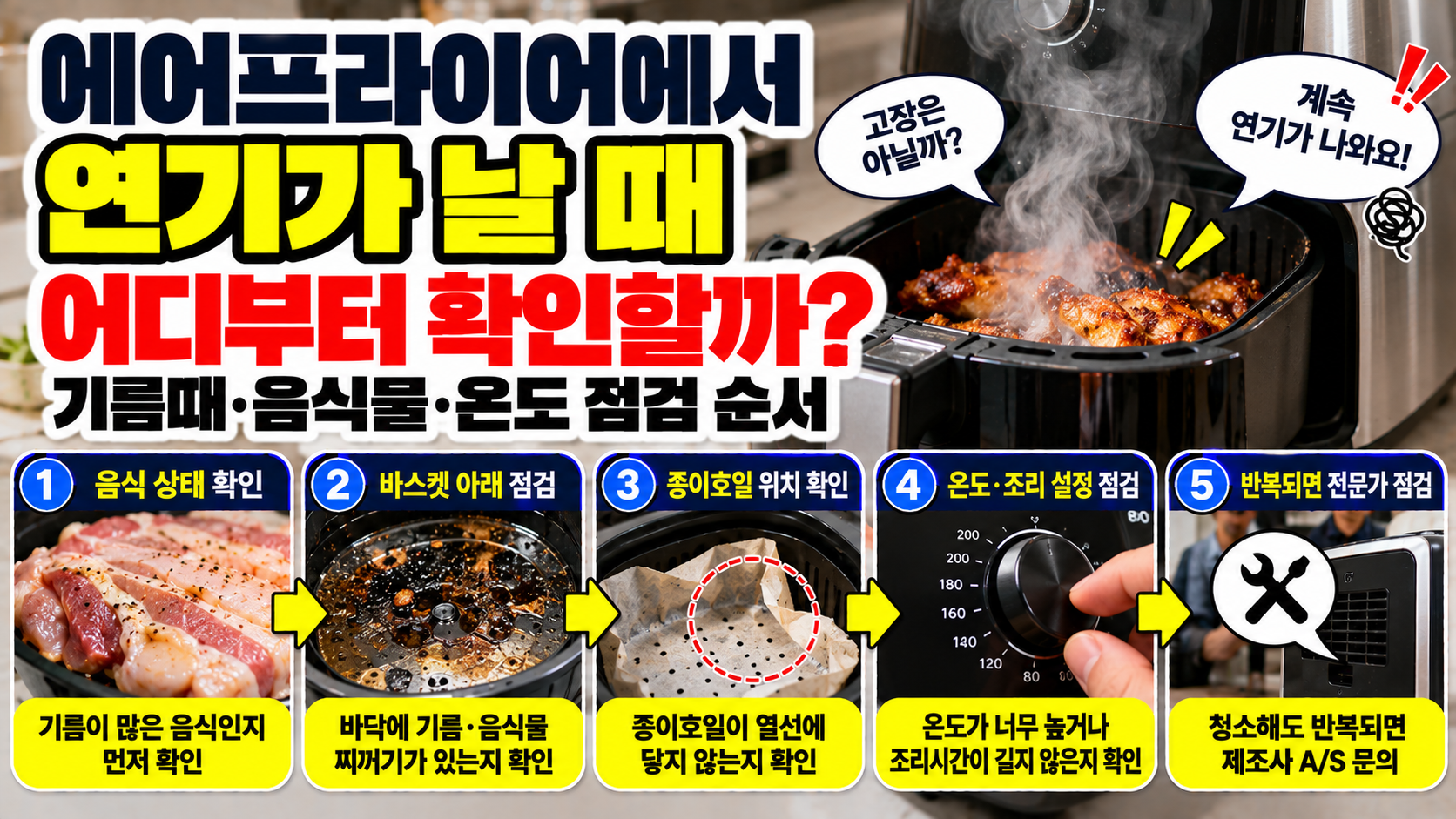 에어프라이어에서 연기가 날 때 어디부터 확인할까? 기름때·음식물·온도 점검 순서