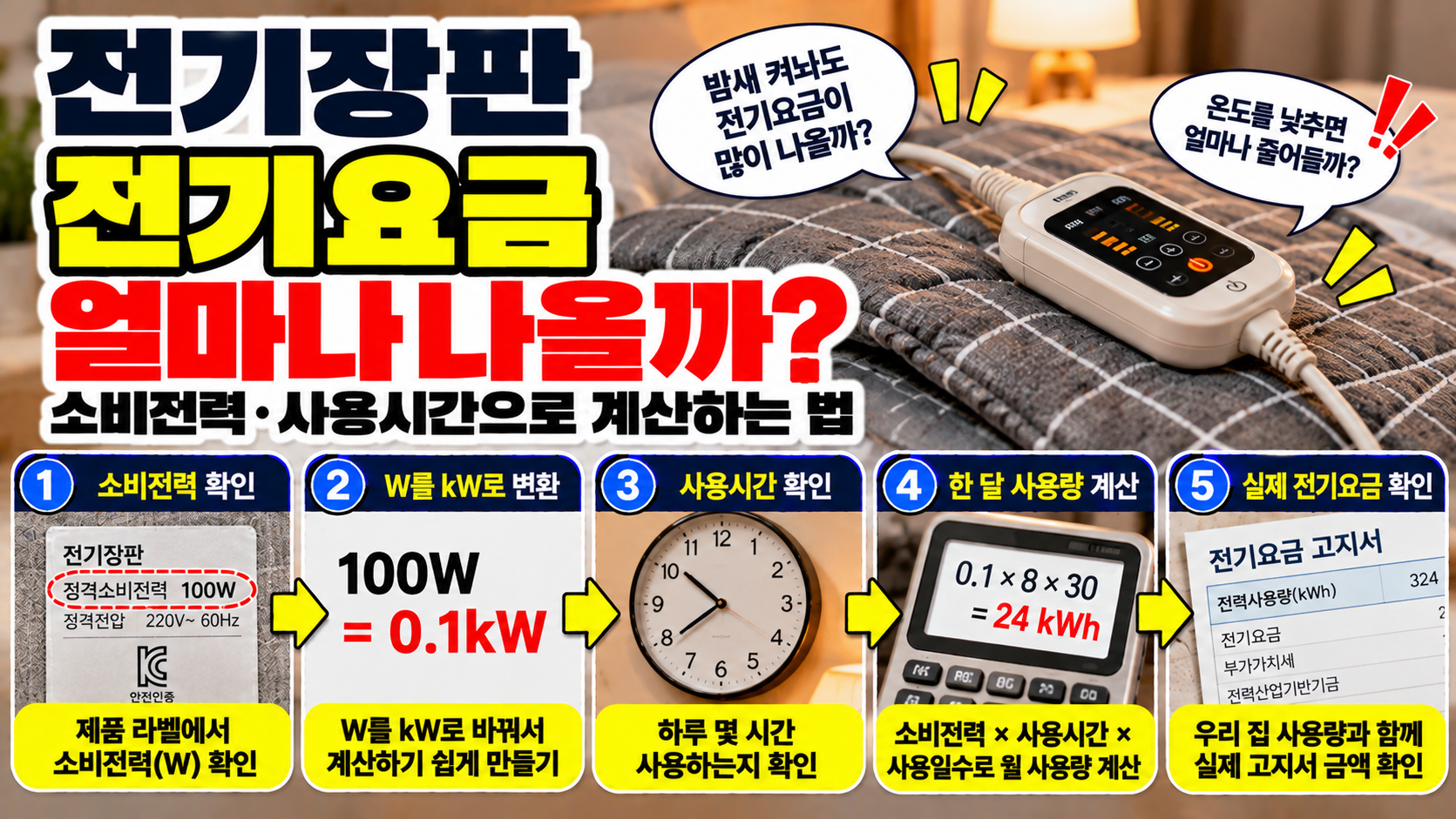전기장판 전기요금 얼마나 나올까? 소비전력·사용시간으로 계산하는 법